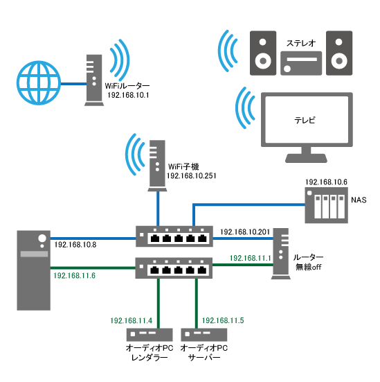 ビフォー.png ビフォー.png